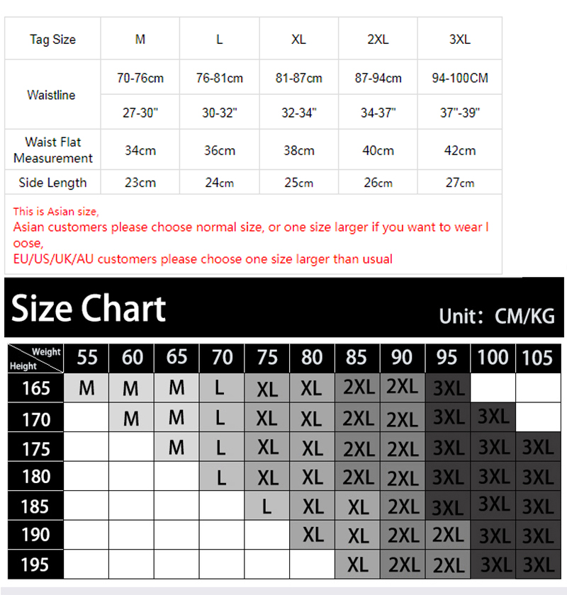 3-Pack Underwear Men Sexy Mesh - Multi Pack Underwear recension och pris