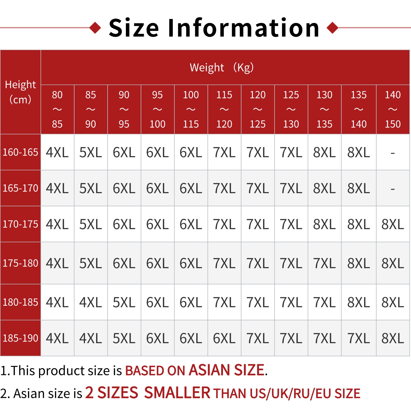 3pcs PLUS 6XL-8XL Oversize Men - Boxer Shorts Modal recension och pris